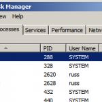 Manage Windows Processes Remotely